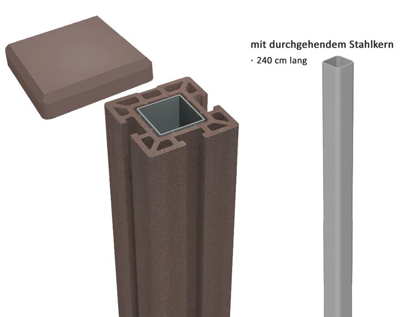 Bild 9 von 14