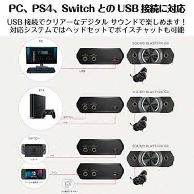 Creative Sound BlasterX G6 SBX-G6 Portable USB DAC For PC