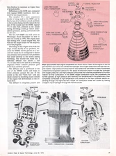 NASA Space Shuttle Engine Turbopump Combustion Chamber Layout Vtg Mag Print Ad