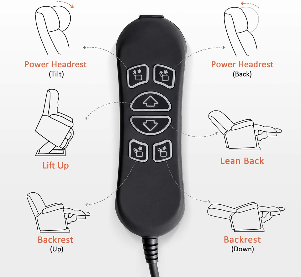 Lay Flat Dual Motor Power Lift Recliner Chair Sofa with