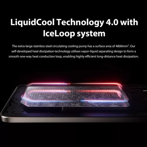 Xiaomi POCO F6 5G Smartphone 8+256GB 6,67'' AMOLED Snapdragon 8s Gen 3 Global - Bild 10 von 19