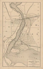 1885 Map of Niagara Falls New York