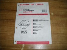Revue technique Volvo 850