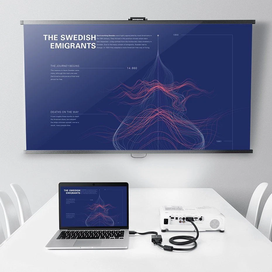HDMI to VGA adapter black, MM103 UGREEN - Image 3 of 4