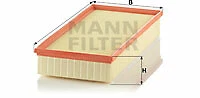 Mann-Filter C 39 002 Air Filter for, Audi, Porsche, VW