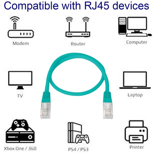 Nanocable Netzwerkkabel RJ45 M/M Grun fur Laptop TV PC 10.20.0403-GR 3m Cat.6 - Afbeelding 5 van 6