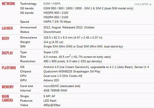 HTC Desire X T328e Android Wifi Gps 5Mp Dual-core 4'' Touchscreen Mobile Phone - Picture 9 of 12