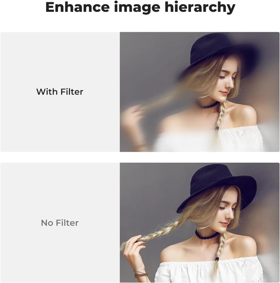 K&F 58/67/72/82mm Centerfield Split Diopter Filter Special Effect Lens Filter - Image 3 of 4