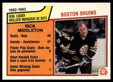 1983-84 O-Pee-Chee Rick Middleton Boston Bruins #43