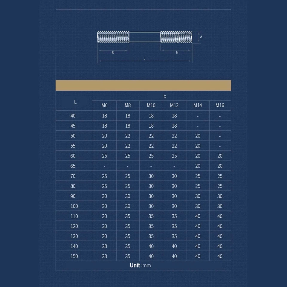 M6 M8 M10 M12-M16 316 Acero Inoxidable Doble Extremo Roscado Pernos Tornillo Varilla Foto 2 de 4