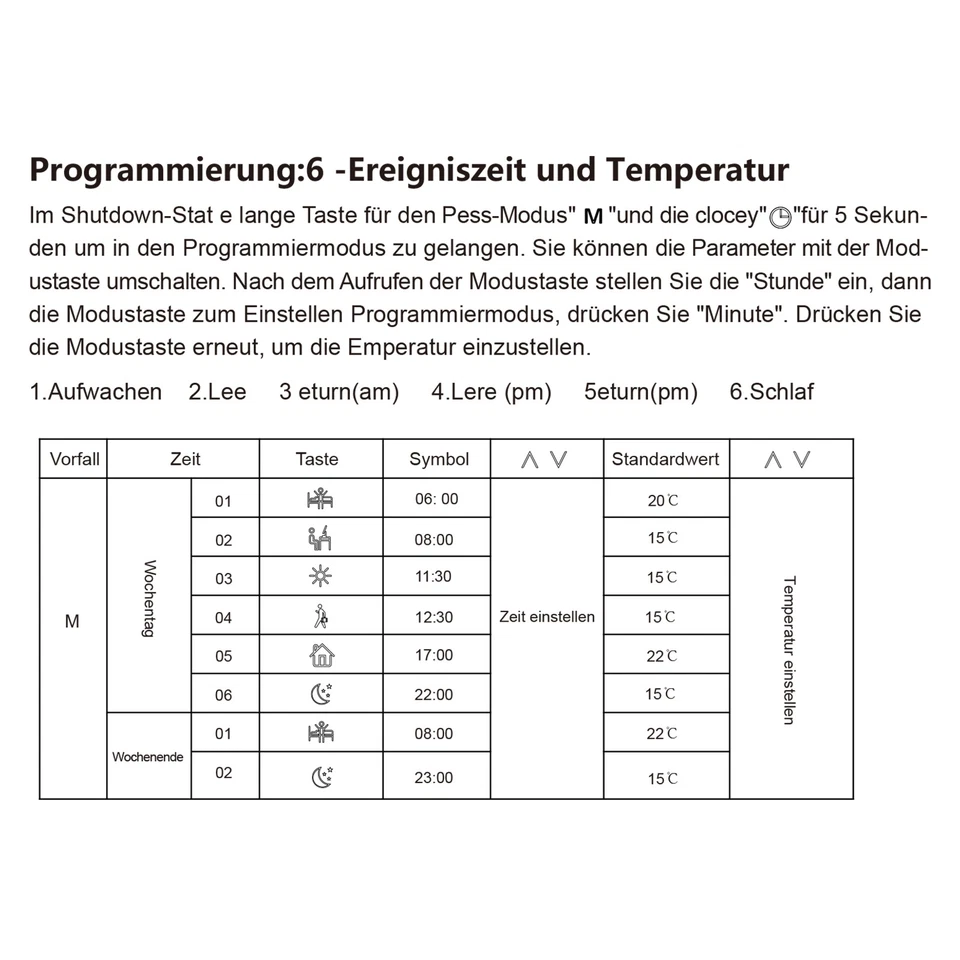 Raumthermostat Digital LCD Smart Thermostat Sprachsteuerung Fußbodenheizung wifi - Bild 4 von 4