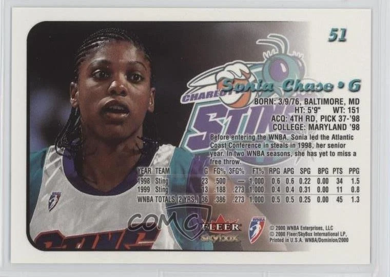 2000 Skybox Dominion WNBA Sonia Chase #51 Rookie RC - Image 2 of 2