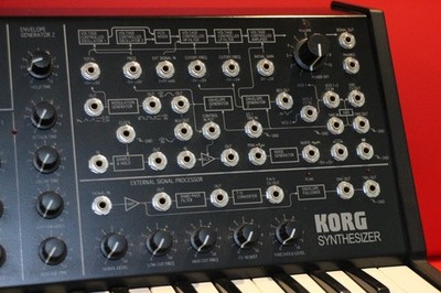 USED KORG MS20iC MS 20 iC USB MIDI Keyboard Keyboard U2737 250606