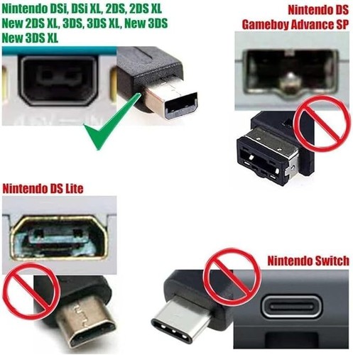 Chargeur Compatible avec Consoles 3DS/3DS XL/2DS/2DS XL/DSi/DSi XL/New 3DS - Picture 7 of 7