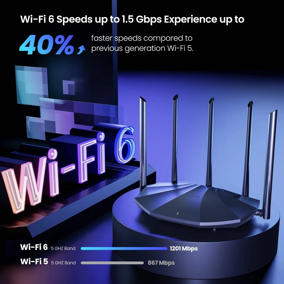 WiFi 6 Router for Home AX1500 Dual Band Gigabit Router for Wireless Internet ... - Image 3 of 4