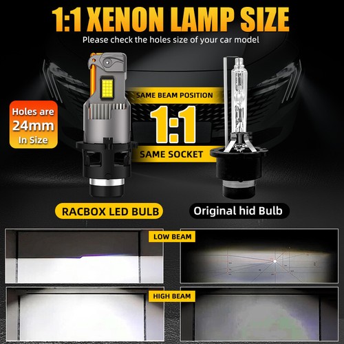 2X D2S D2R LED Headlight Bulbs Replacement HID Xenon Conversion Kit 6000K White - Picture 10 of 12