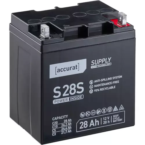 12V 28Ah AGM Batterie Versorgungsbatterie USV Notstrom Akku Bleiakku Solar VRLA