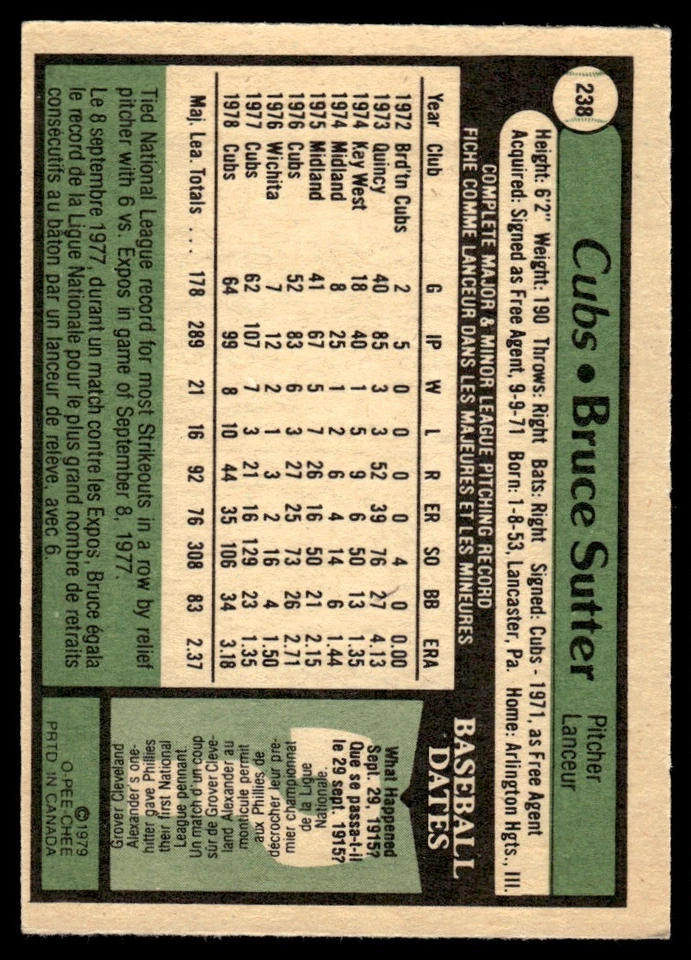 1979 O-Pee-Chee Bruce Sutter Chicago Cubs #238 - Image 2 of 2