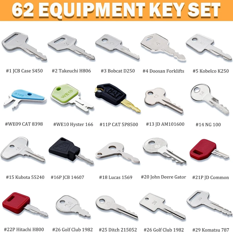 62PCS Heavy Equipment Key Set, Construction Equipment Ignition Master Keys - Image 3 of 4