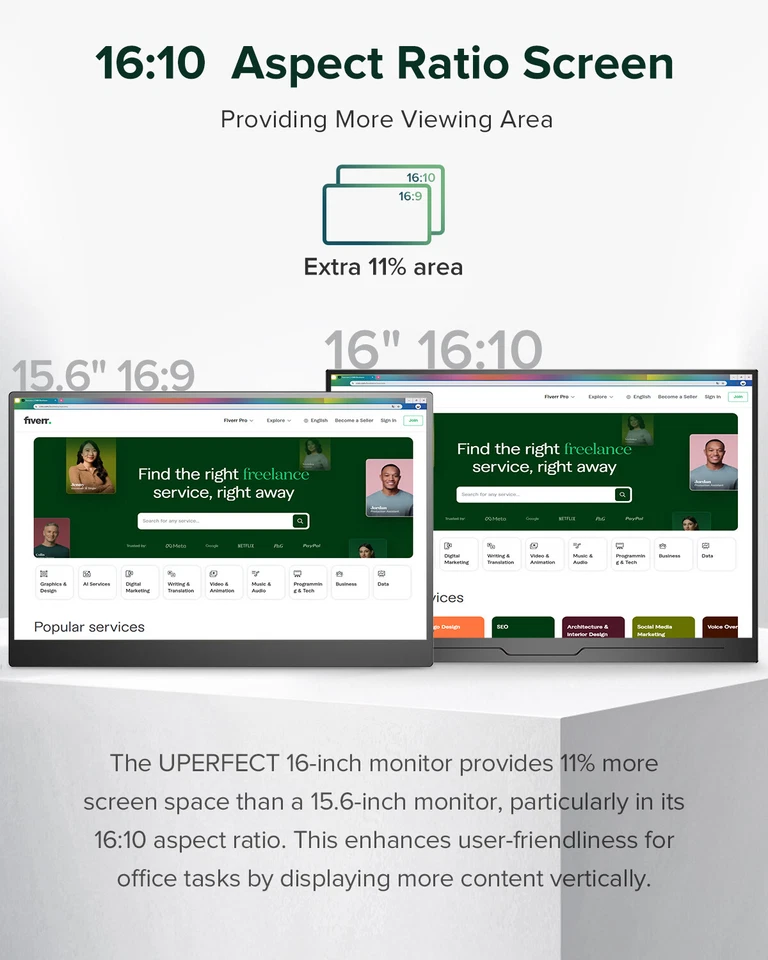 UPERFECT 16" 2K QHD 1200:1 Portable Monitor 2560*1600 USB C HDMI Screen For PS6 - Image 4 of 4