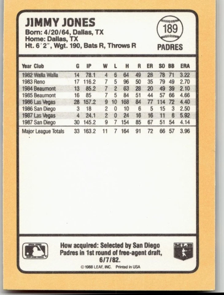 Jimmy Jones 1988 Donruss Baseball's Best Baseball San Diego Padres - Image 2 of 2