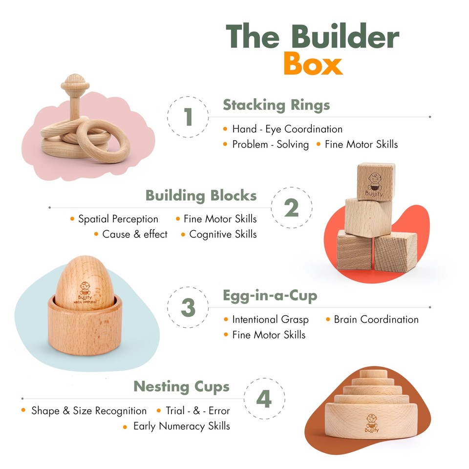 Montessori Toy Set 910 Months Baby Toys Wooden Stacking Cups, Ring