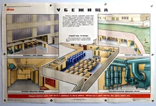 Stalker / Radiation / Gas Mask / Chernobyl / Nuclear War /  VTG Poster  36/24 in