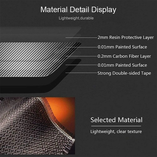 RHD Gear Shift Frame Panel Cover Carbon Fiber Black For BMW F20 F30 F32 F33 F36 - Afbeelding 5 van 5