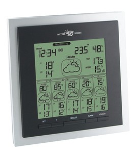 wetter direkt 35.5015 it