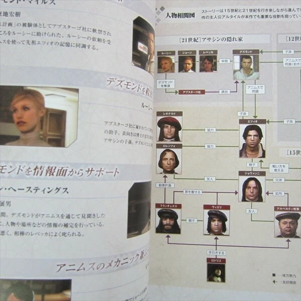 ASSASSIN'S CREED II 2 Reference Guide PS3 Xbox Book 2009 Japan Ltd Booklet - Image 4 of 4