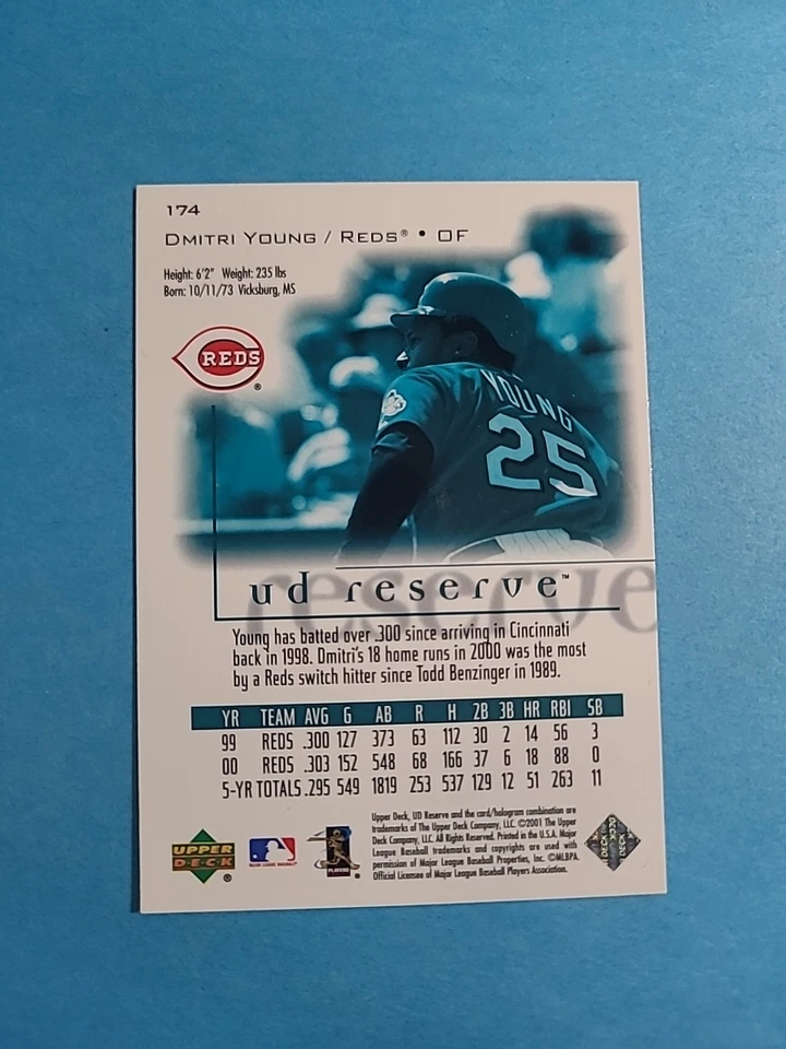 Dmitri Young 2001 Upper Deck UD Reserve Baseball Card # 174 I7912 - Image 2 of 2