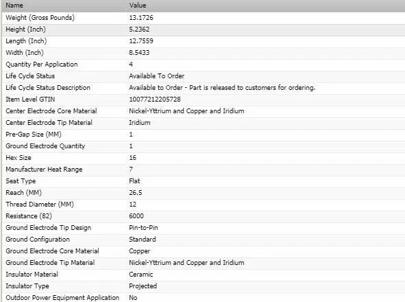 4 novas velas de ignição Bosch irídio duplo para 2012-2015 Honda Civic L4-1.8L - Imagem 3 de 4