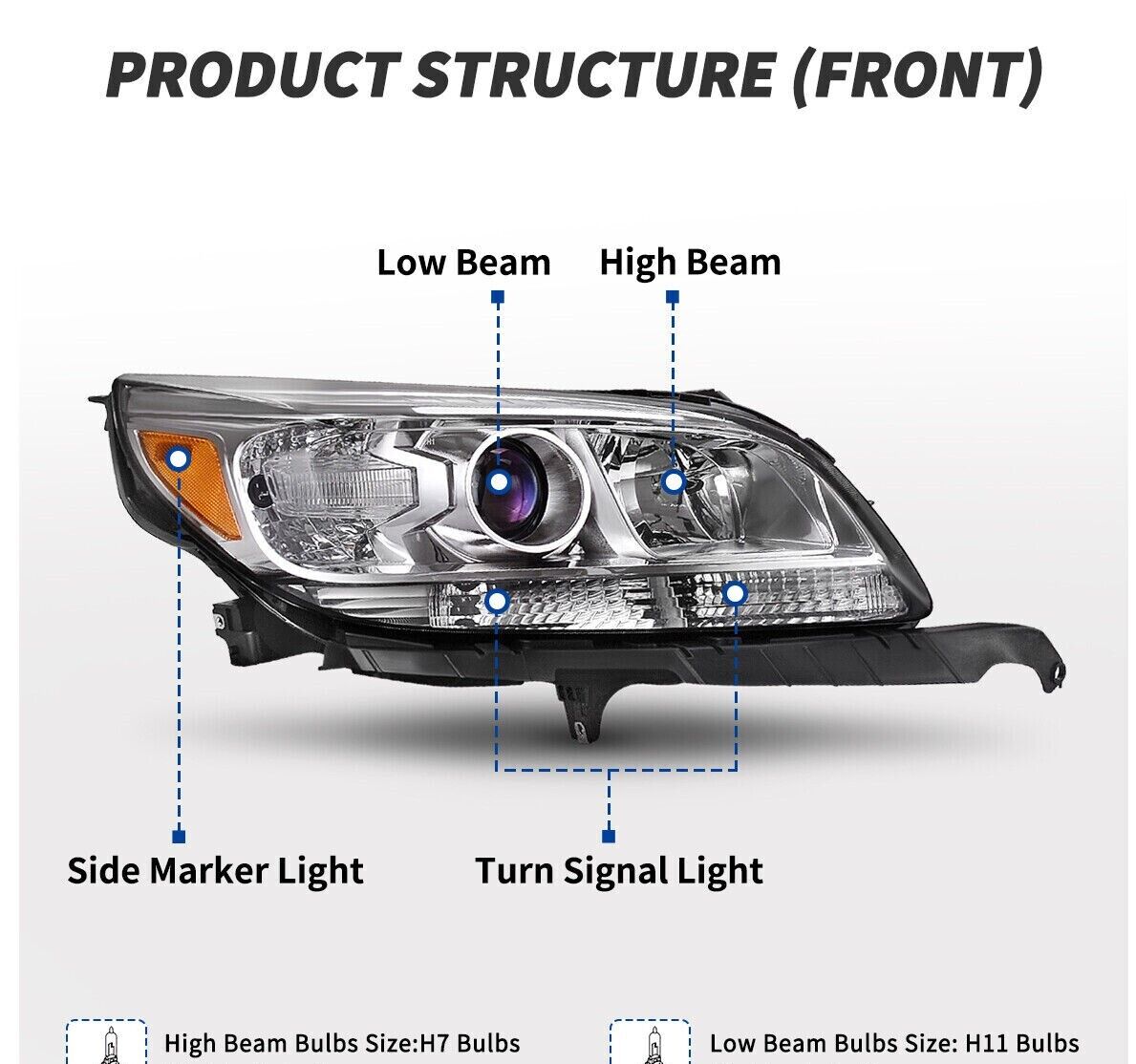 ストレッチドビー フォグランプについてはシボレーマリブ2013 14 2015限定LS LTZ LTのw /球根アセンブリPAIR Fog  Light For Chevy Malibu 2013 14 2015 LIMITED LS/LTZ/LT w/ 