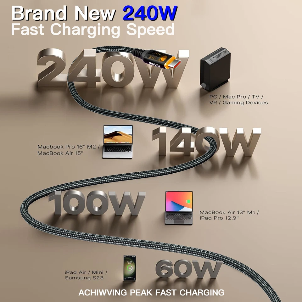 240W USB C to Type C Fast Charger Cable Two-Way Charging Cord with LED Display - Image 3 of 4
