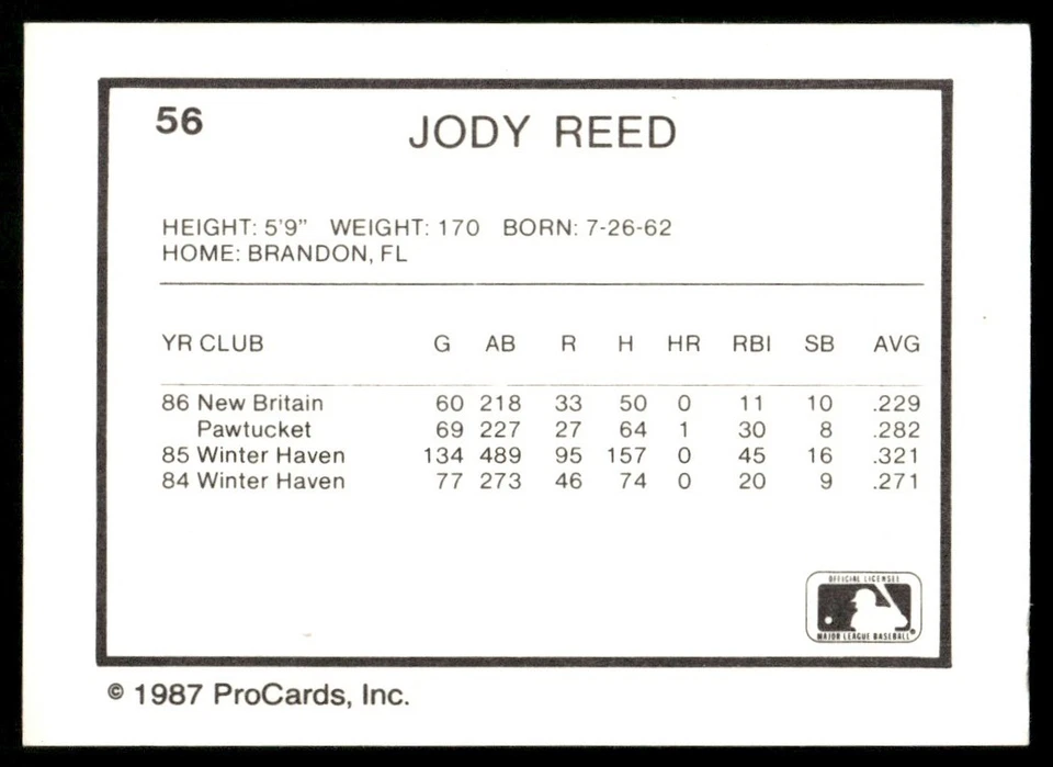 1987 ProCards Jody Reed Pawtucket Red Sox #56 - Image 2 of 2