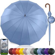 Large Umbrella for 2 Persons - 54 Inch Automatic Open, Wind Resistant, Slate ...