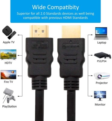 Steren 517-310BK HDMI Cable