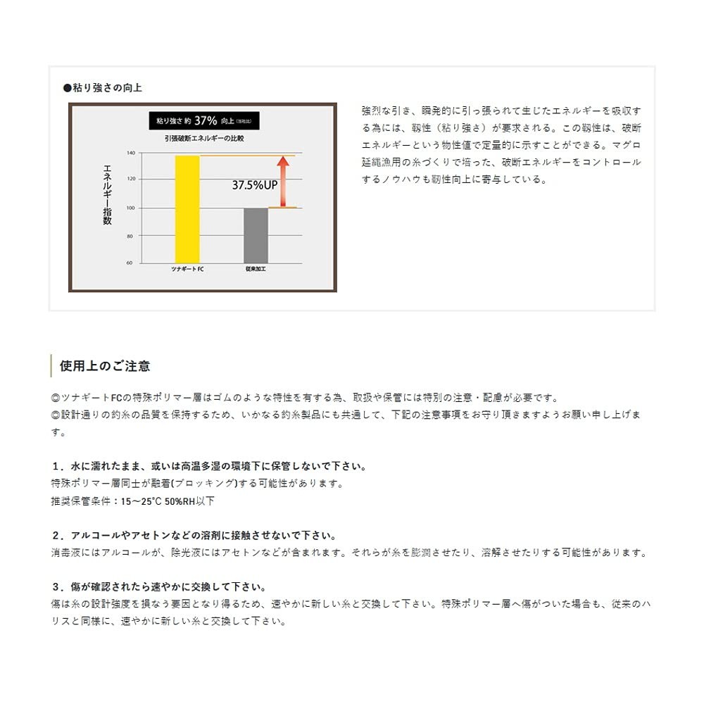 SUNLINE Saltmate Tsunaguito FC 50m 35LB (No. 10)