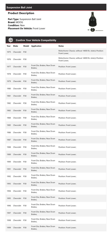For 1975-1999 Chevrolet P30 Suspension Ball Joint Front Lower MOOG 1975 1976 - Image 2 of 4