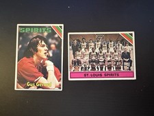 1975-76 Topps Basketball St. Louis Spirits Team Checklist Gus Gerard RC Rookie
