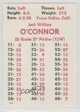 1982 APBA Baseball 1981 Season Perforated Jack O'Connor fm0