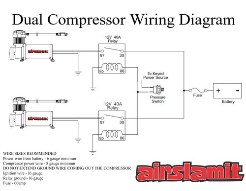 airslamit Dual Air Compressor Wire Kit Air Ride Suspension Install Kit Fits Many - Picture 4 of 24
