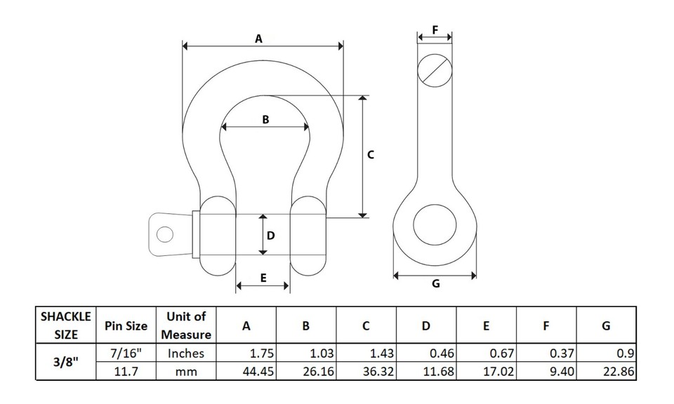 Marine Grade Shackles for Boating and Sailboat Rigging