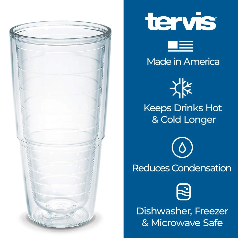Tervis Clear & Colorful Insulated Tumbler, 24oz - Tritan, Clear - Image 3 of 4