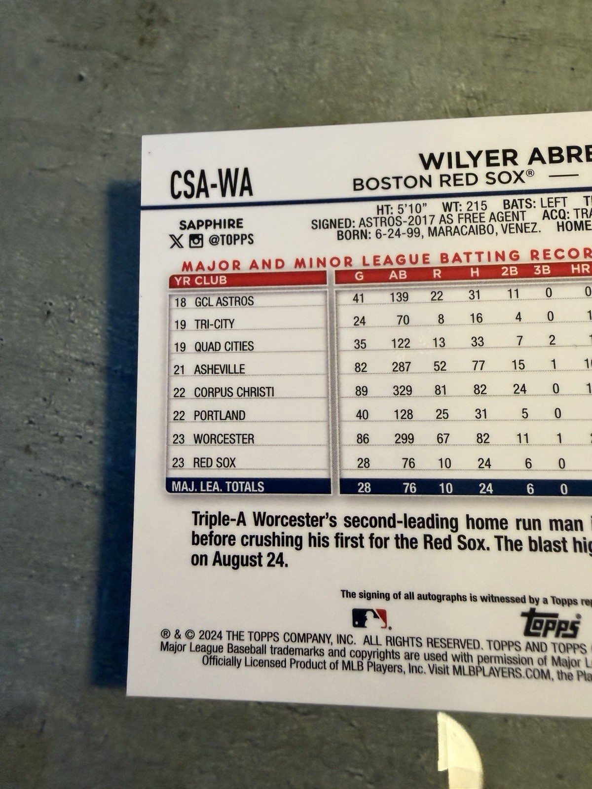 2024 Topps Chrome Sapphire Wilyer Abreu Gold AUTO RC/50 Clean 💎 Red Sox🔥📈 view 5