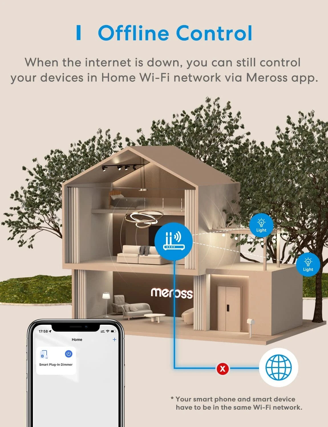 MEROSS Smart Outdoor Dimmer Plug Outlet Alexa SmartThings Google Voice Control