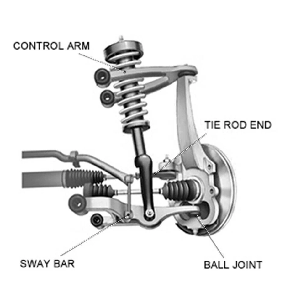 14Pcs For Buick Cadillac Oldsmobile Pontiac Impala Complete Front Suspension Kit - Image 3 of 4