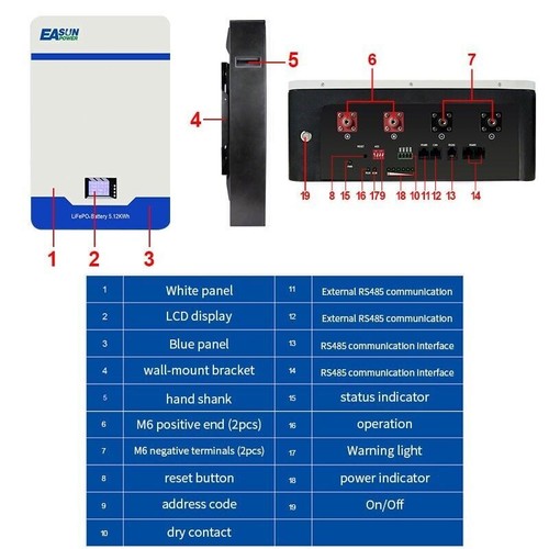 10kWh LiFePO4 Solar PV Battery Storage 51.2V 200Ah BMS CAN RS485 UK Stock 6000+ - Picture 8 of 13