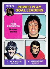 1975-76 Topps Hockey Card #212 Power Play Goal Leaders Phil Esposito