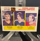 1980-81  O-Pee-Chee Gretzky/Dionne/Lafleur  Scoring Leaders #163